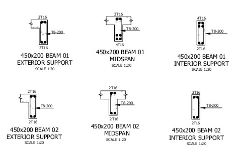 Construction Drawings