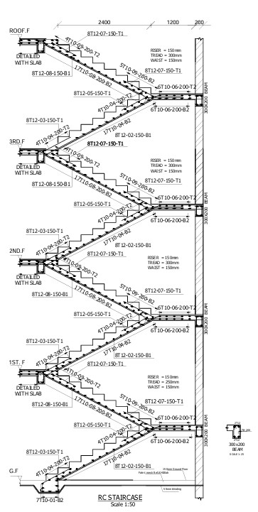 Construction Drawings